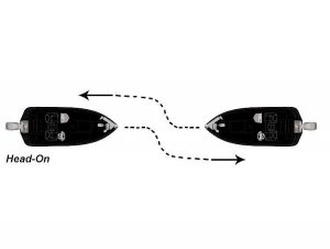 Rules of the Water | A Guide for Safe Boating