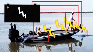 Get the Best Sonar Readouts | “Dedicated Power” Boat Rigging