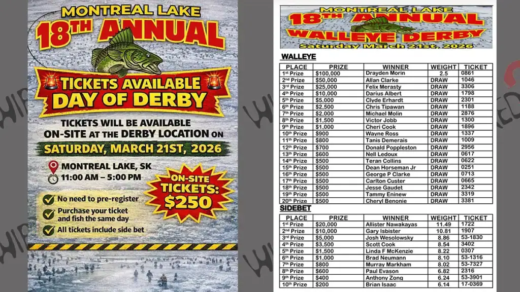18 Annual Walleye Derby Results