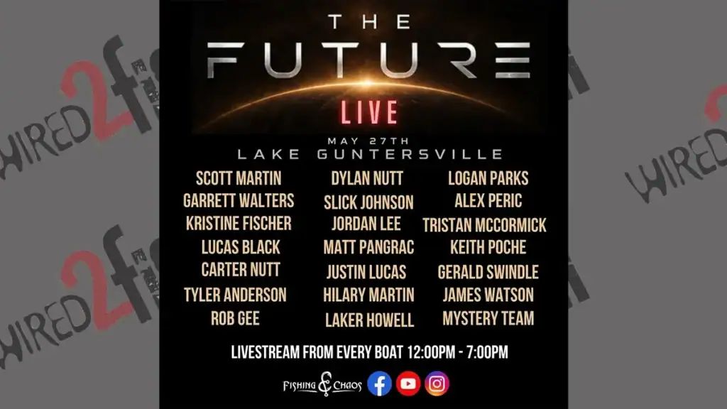 The Future Competitors
